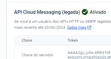 Figura do artigo
