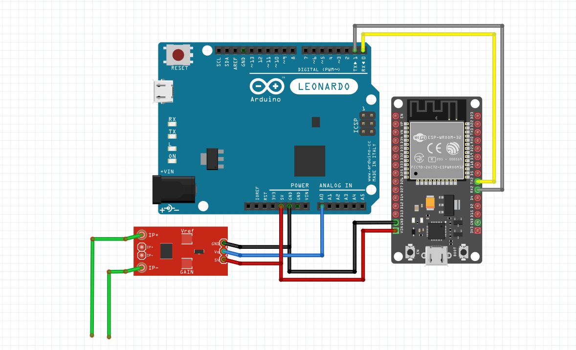 Diagrama de ligação entre Arduino Leonardo, ESP32 e sensor de corrente para monitoramento elétrico